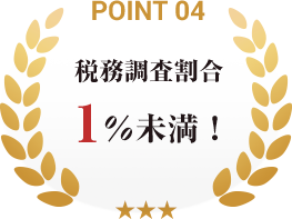 point04_税務調査割合1％未満！