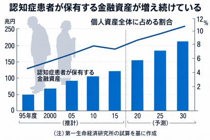 shintaku2_01_2026