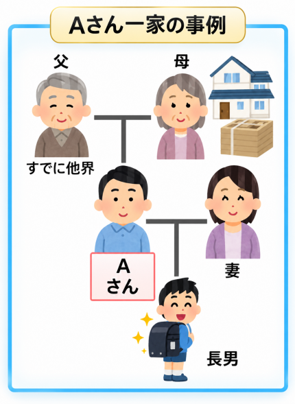 shintaku2_05_2026