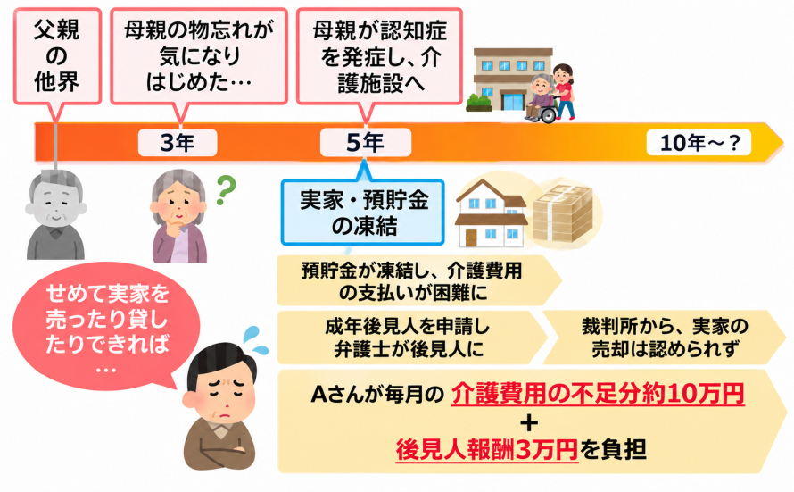 shintaku2_06_2026
