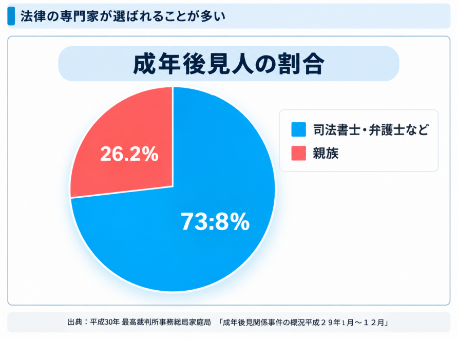 shintaku2_07_2026