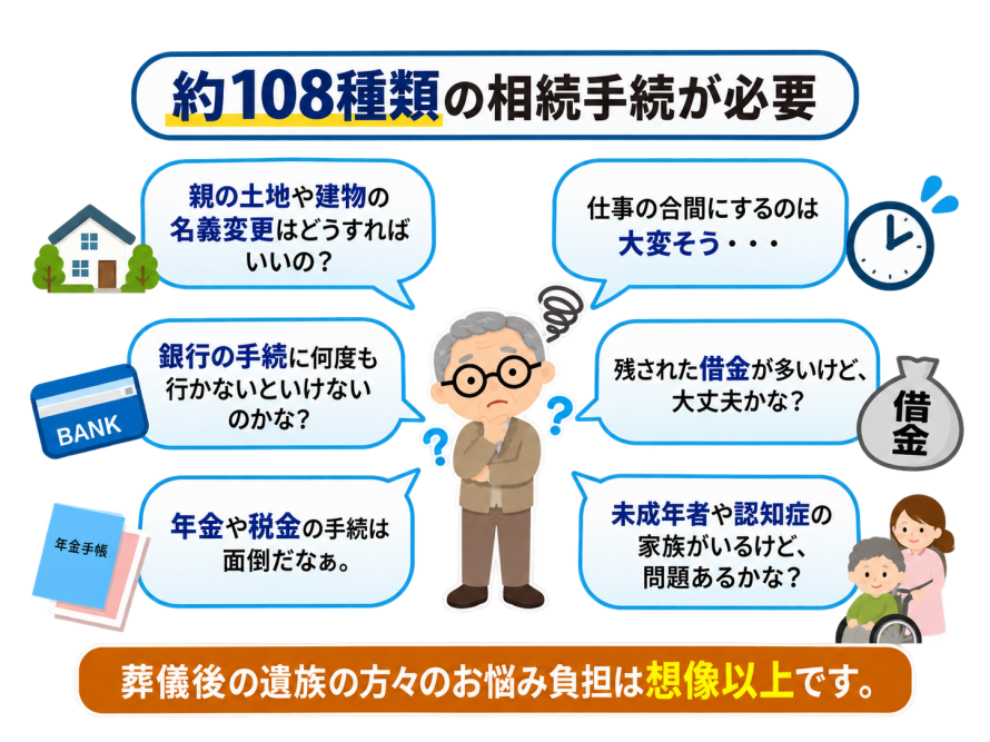 tetsuzuki01_2026