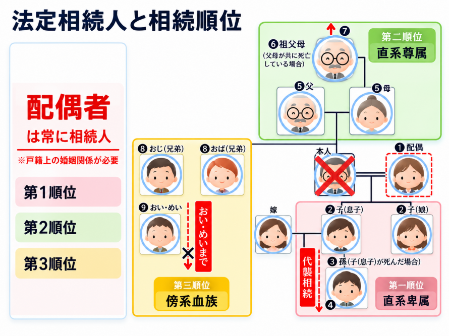 tetsuzuki03_2026